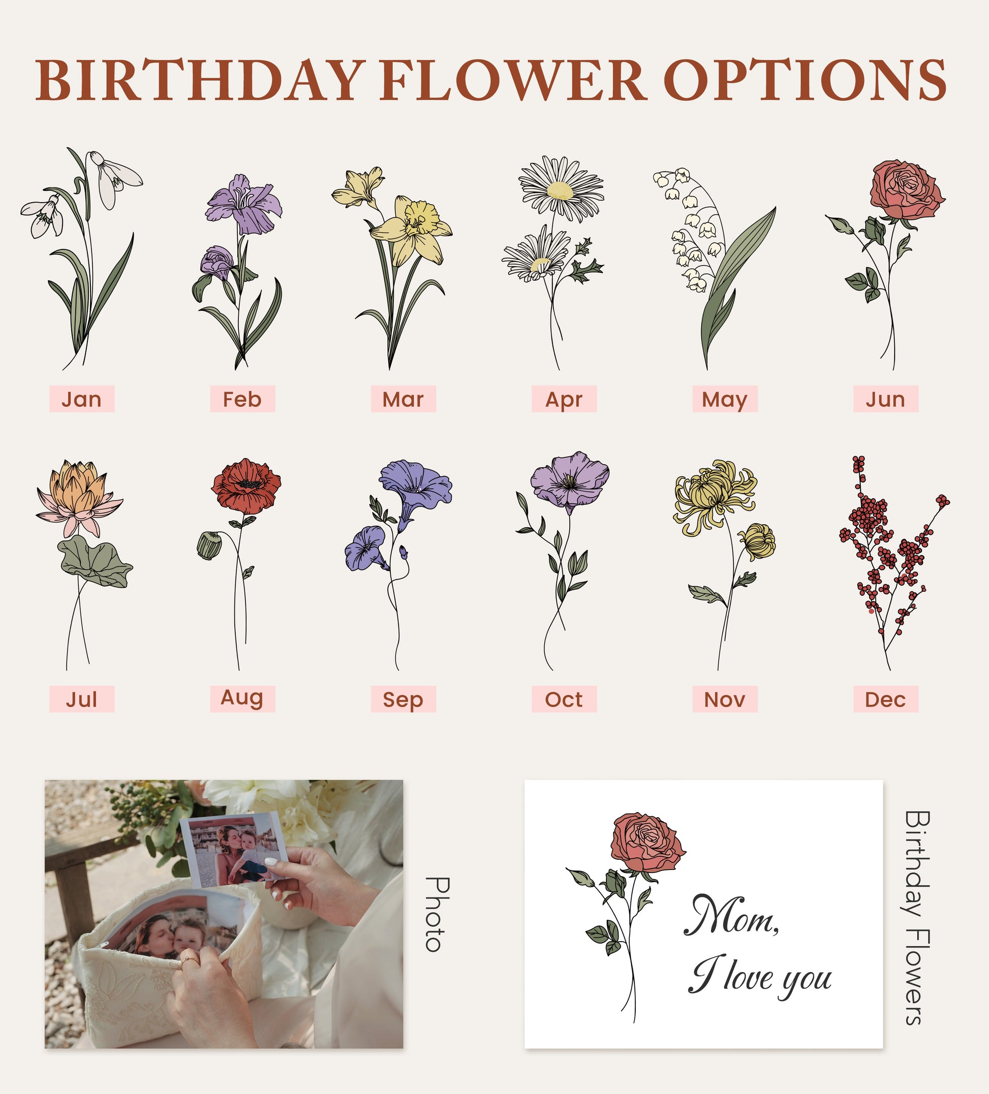 Birthday flower options for each month with corresponding flowers and a photo of a woman holding a bouquet.